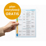 Plan sterylizacji w zestawie produktów do sterylizacji BeautyBox STERIM