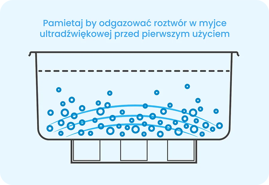 Odgazowanie płynu w myjce ultradźwiekowej